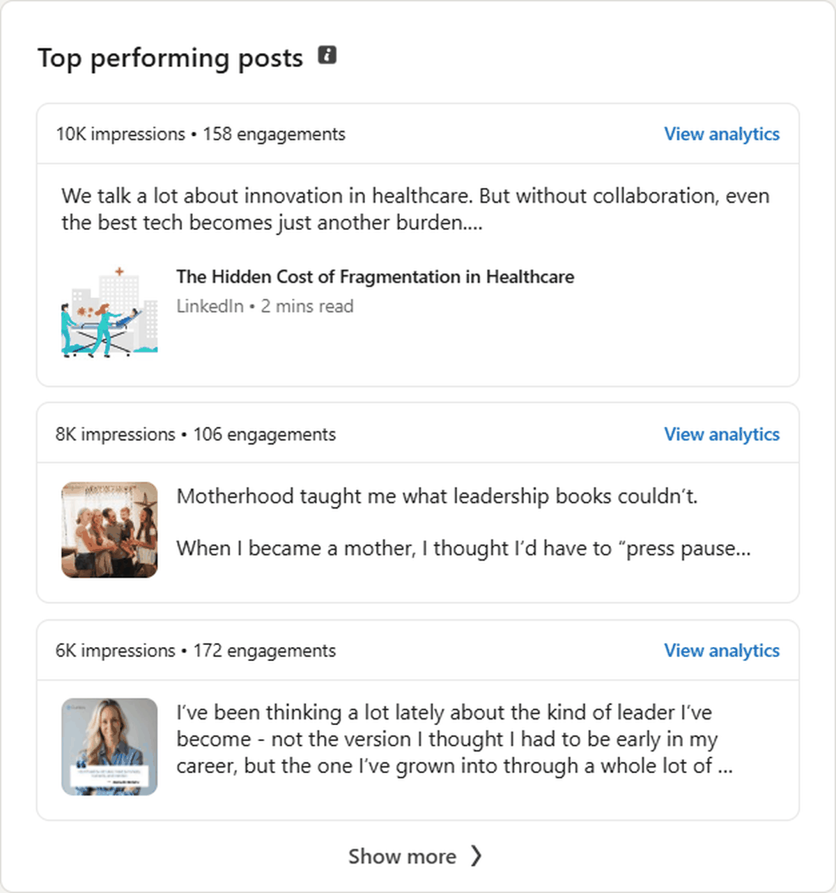 LinkedIn top posts: The Hidden Cost of Fragmentation in Healthcare at 10K impressions and 158 engagements, a post on motherhood and leadership at 8K and 106, and a reflection on leadership at 6K and 172